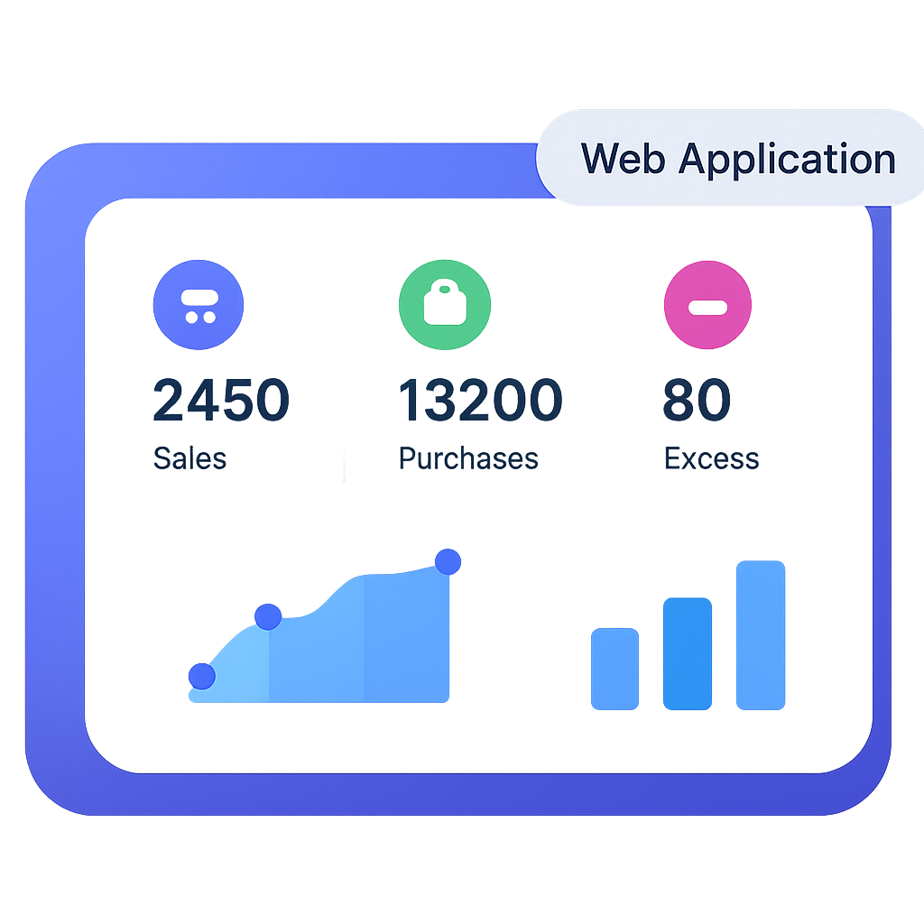 Analytics Dashboard